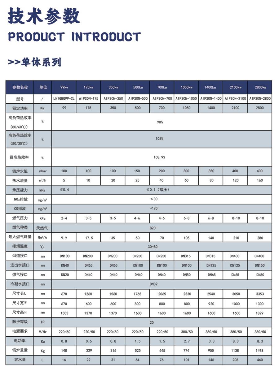 1热水锅炉样册_07.jpg