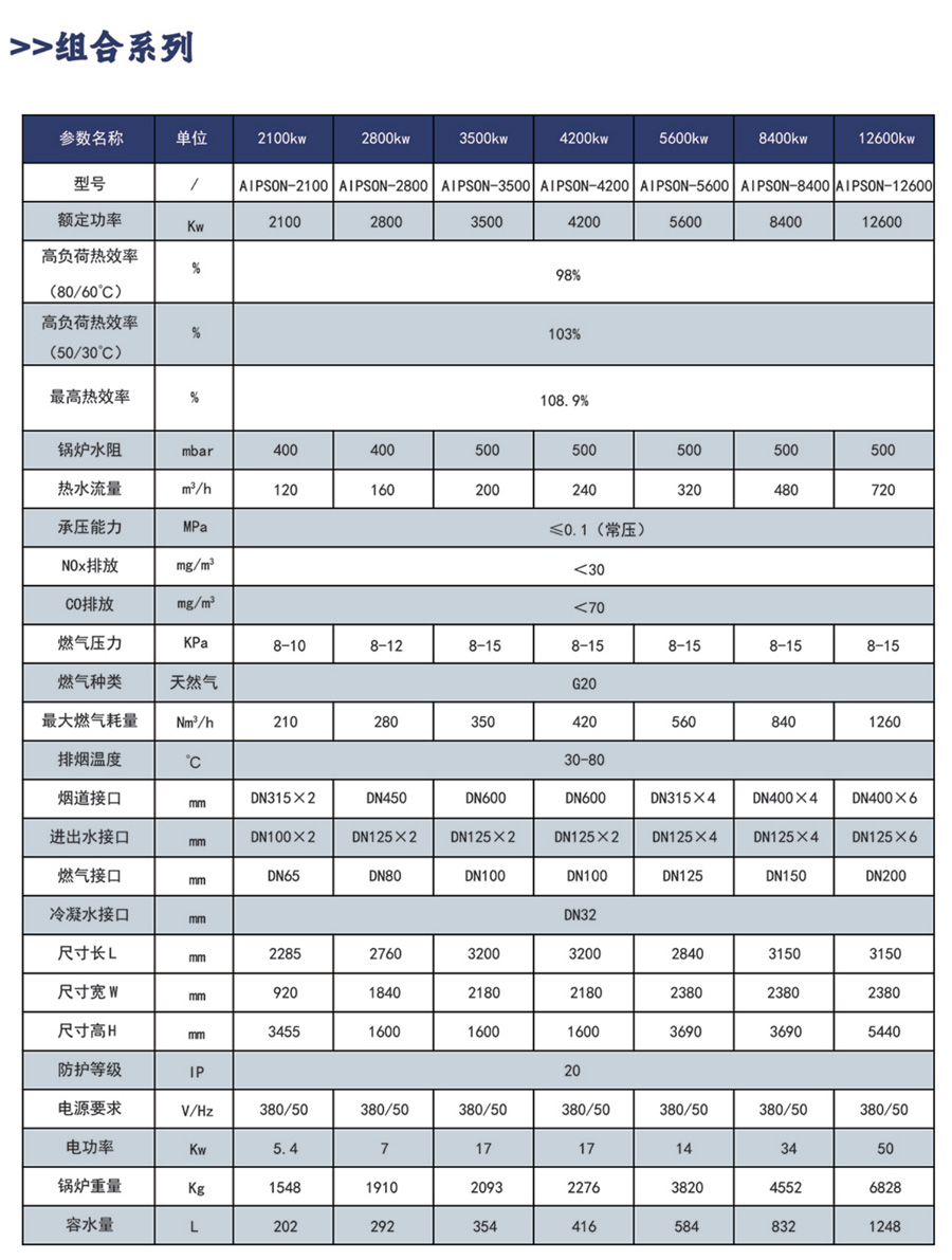 热水锅炉样333册_07.jpg
