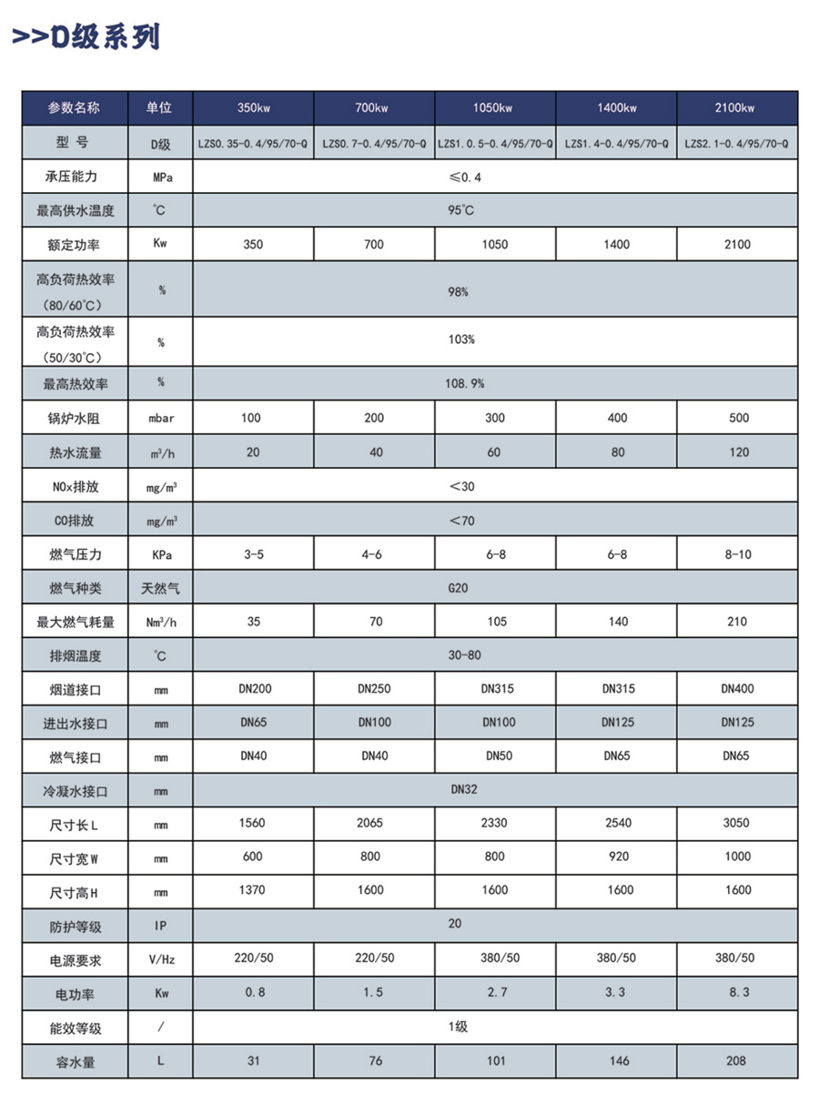 热水锅炉样册_0448.jpg