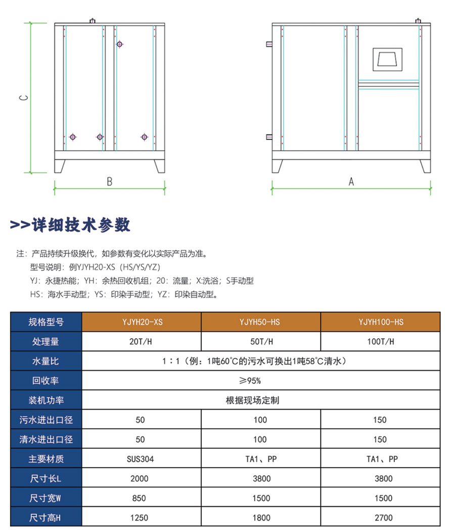 热水锅炉样册_12.jpg